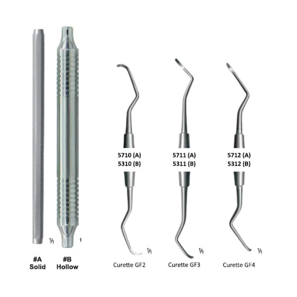 سیکل اسکیلر جویا Periodontal Curette Juya