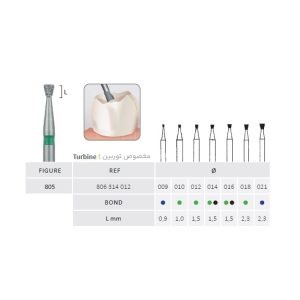 فرز اینورت دور سبز جوتا Inverted Conical Bur Jota