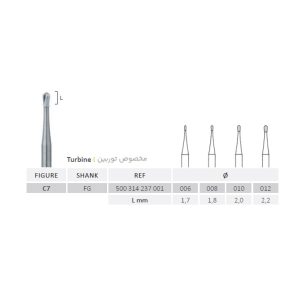 فرز اینورت سرگرد جوتا Pear Bur Jota