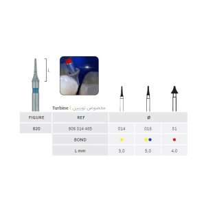 فرز بین دندانی و ارتودنسی دور زرد جوتا Interdental Bur Jota