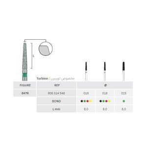 فرز تیپر بلند لبه گرد دور سبز جوتا Conical Rounded Edge Jota