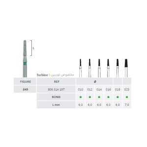 فرز تیپر سرگرد کوتاه دور سبز جوتا Conical End Domed Bur Jota