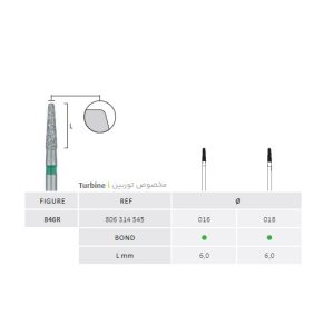 فرز تیپر متوسط لبه گرد دور سبز جوتا Conical Rounded Edge Bur Jota