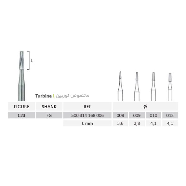 فرز تیپر کوتاه جوتا Conical Bur Jota