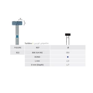 فرز دیسک زخیم جوتا Wheel Bur Jota