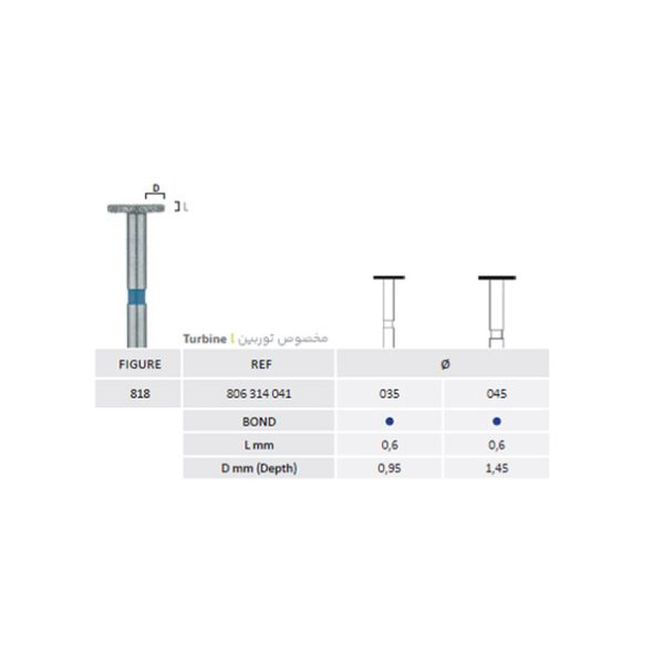 فرز دیسک نازک جوتا Wheel Bur Jota