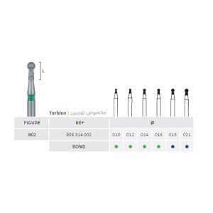 فرز رند پایه الماسی دور سبز جوتا Spherical with Collar Diamond bur JOTA