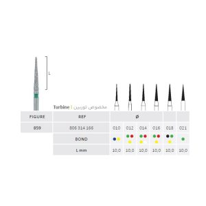 فرز سوزنی بلند جوتا Long Conical Pointed Slender Jota