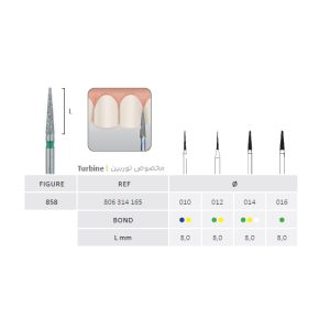 فرز سوزنی متوسط دور سبز جوتا Conical Pointed Slender Bur Jota