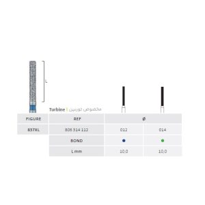 فرز سیلندری خیلی بلند جوتا Extra Long Side and End Cutting Jota