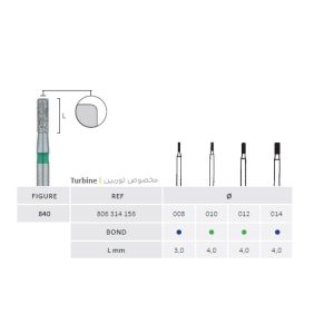 فرز سیلندری لبه گرد کوتاه جوتا Cylindrical Rounded Edge Bur Jota