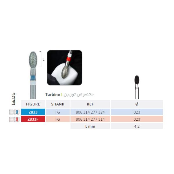 فرز مخصوص روکش زیرکونیا مدل تخم مرغی جوتا Zir Prep Egg Bur Jota