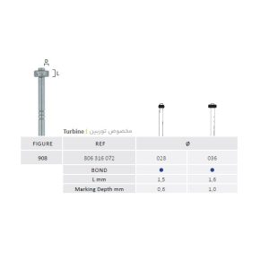 فرز نشانگر دور آبی جوتا Deep Marker Jota