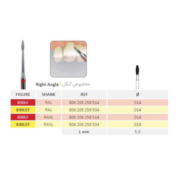 فرز پریودنتال دور قرمز جوتا Bud Slender Long Neck Bur Jota