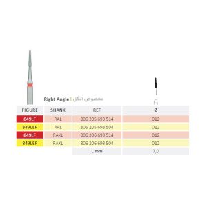 فرز پریودنتال دور قرمز جوتا Conical Rounded Edge Jota