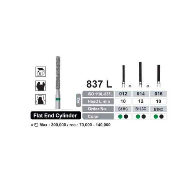 فرز توربین الماسه تراش و پالیش دور سبز دنتال ری Flat End Cylinder 837L Dentalree