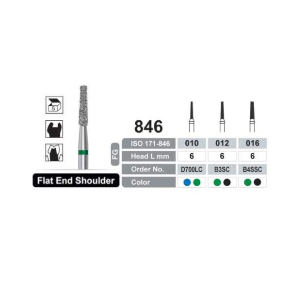 فرز توربین الماسه تراش و پالیش دور سبز دنتال ری Flat End Sholder Dentalree