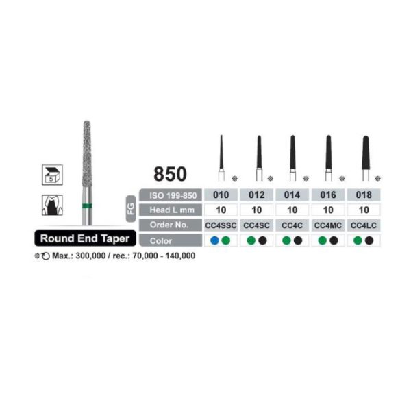 فرز توربین الماسه تراش و پالیش دور سبز دنتال ری Round End Taper Dentalree