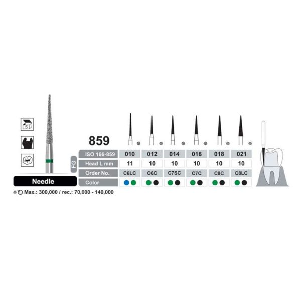 فرز توربین الماسه تراش و پالیش دور قرمز دنتال ری Needle 859 Dentalree