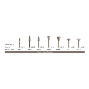 مولت پالیش کامپوزیت و آمالگام Rubber Polisher Medium Well Will Group