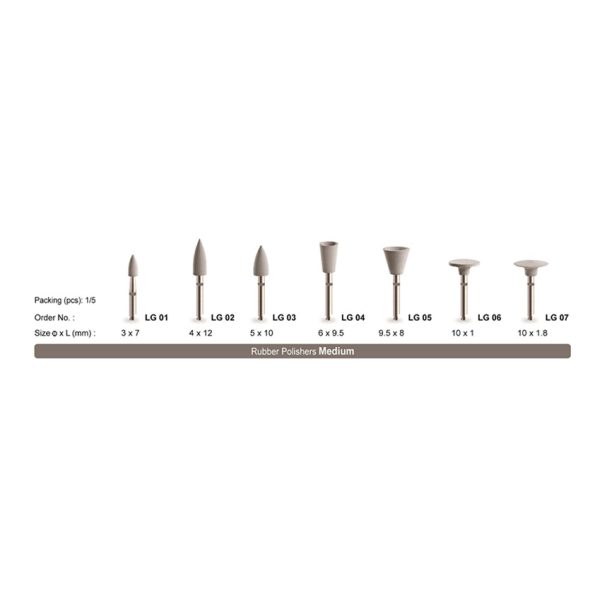 مولت پالیش کامپوزیت و آمالگام Rubber Polisher Medium Well Will Group